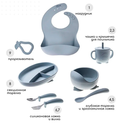 Силиконовый набор для кормления из 9 предметов Облако Miyoumi NK0002/223, 2837 cloud серый 1